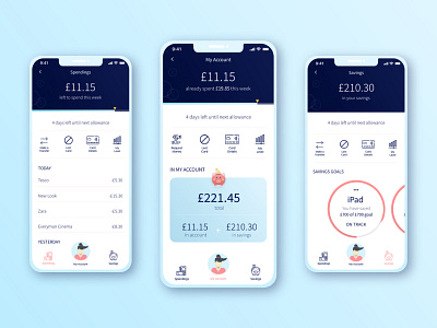 Money Saving Mobile App - Dashboard dashboard design ecommerce app financeapp graphicdesign illustration kidsapp tabbar ui uidesign uipatterns uiux