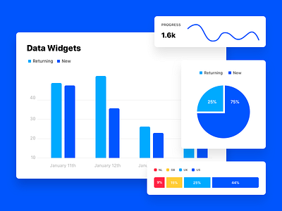 Framer Web kit - Data Widgets