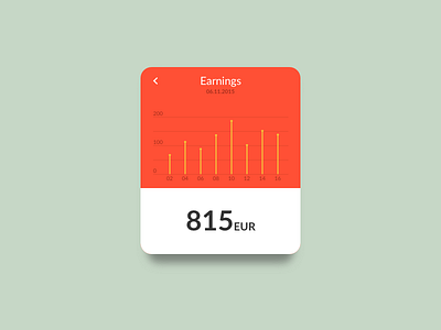 Analytics Chart — Daily UI #018