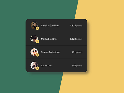 Leaderboard — Daily UI #019 019 dailyui leaderboard score