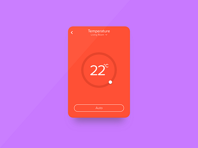 Home Monitoring Dashboard – Daily UI #021