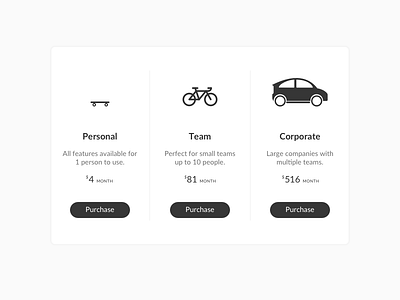 Pricing – Daily UI #030 030 dailyui pricing