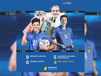 Azzurri adobe adobe photoshop adobephotoshop azzurri design italia poster sport