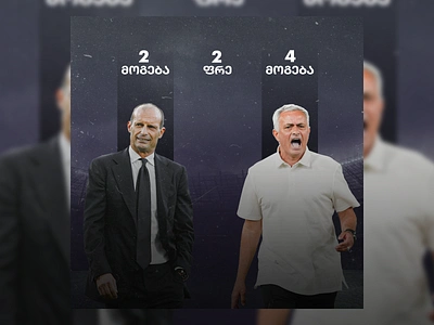 Allegri VS Mourinho adobe adobe photoshop adobephotoshop allegri coach design football goal italiy juve mourinho poster posters roma seriaa soccer sport sportposter tv