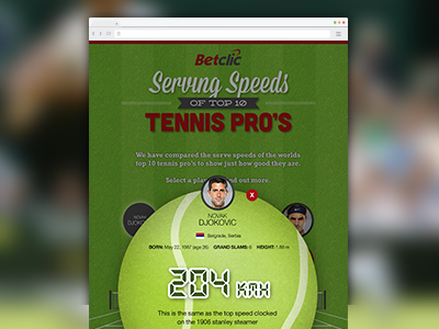 Serving Speeds infographic interactive ui website
