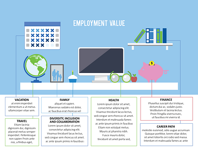 Employment Value benefits business graphics hr icons illustration infographic