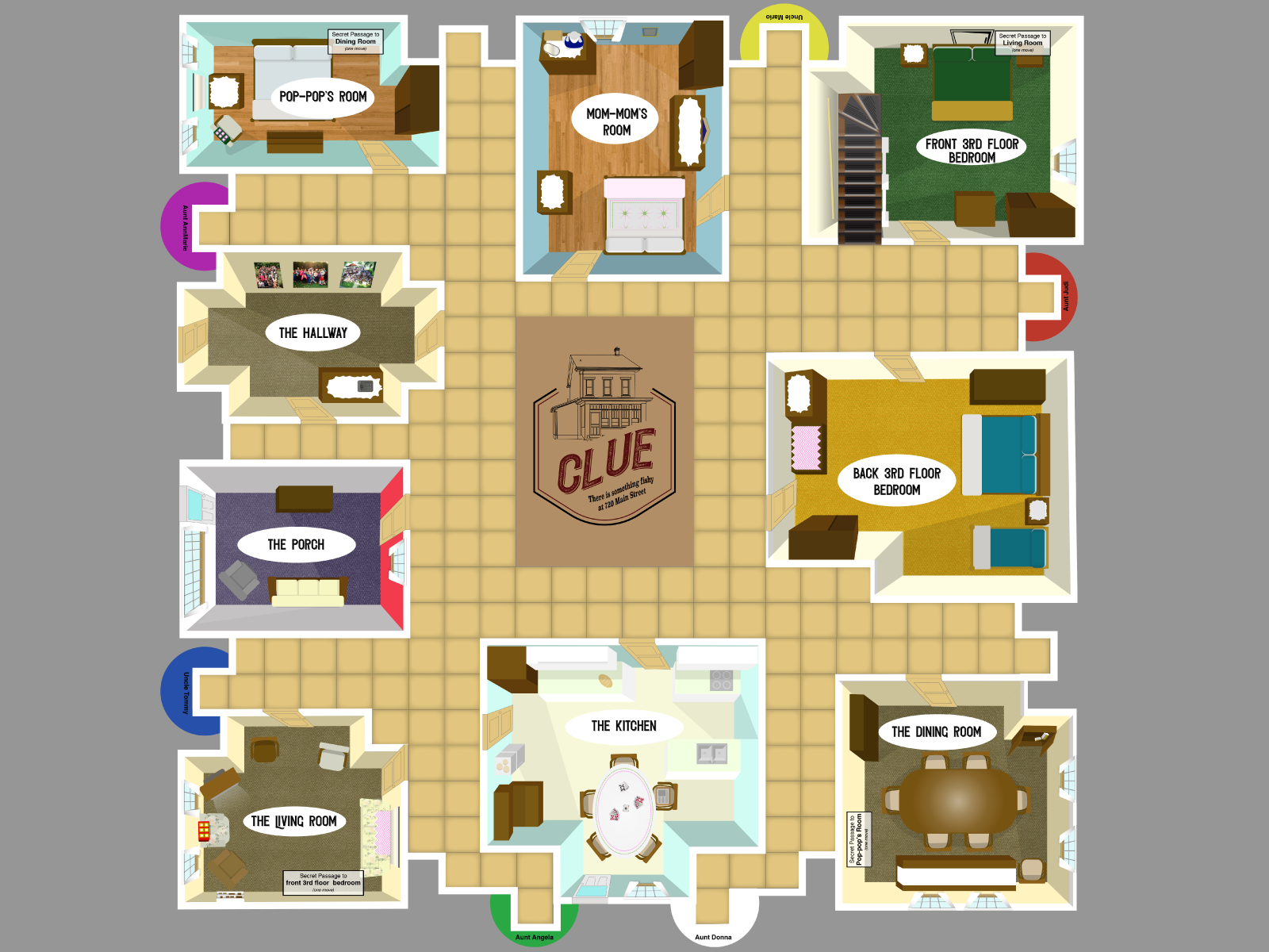 clue house layout