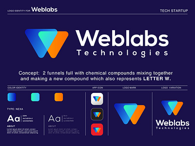 Weblabs Technologies