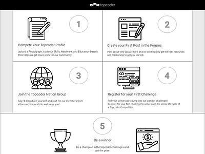 Topcoder Member Infographic Design by me