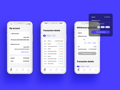 P2P Invest and lending platform App