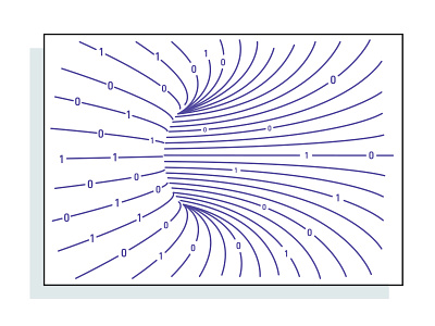 Data funnel