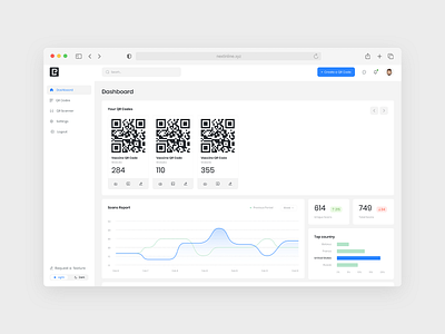 Dashboard for QRcode generator dashboard dashboard design web app