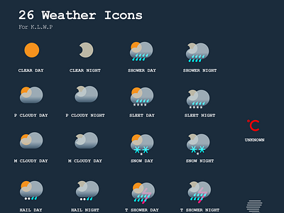 C.W.Icons_Weather Icons