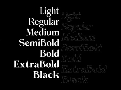 Taiyo™ Serif - weights elegant font font font design graphicdesign kobufoundry serif serif fonts serif typeface seriff type typedesign typeface typogaphy