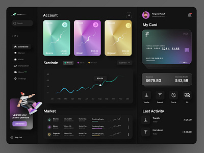 Crypto Dashboard - Dark Version