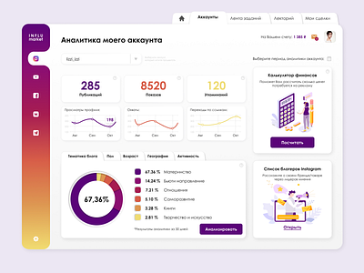 Dashboard for advertising platform analytics design influencer marketing shedule ui web