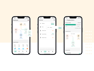 SolEnergy - Solar Energy App Design