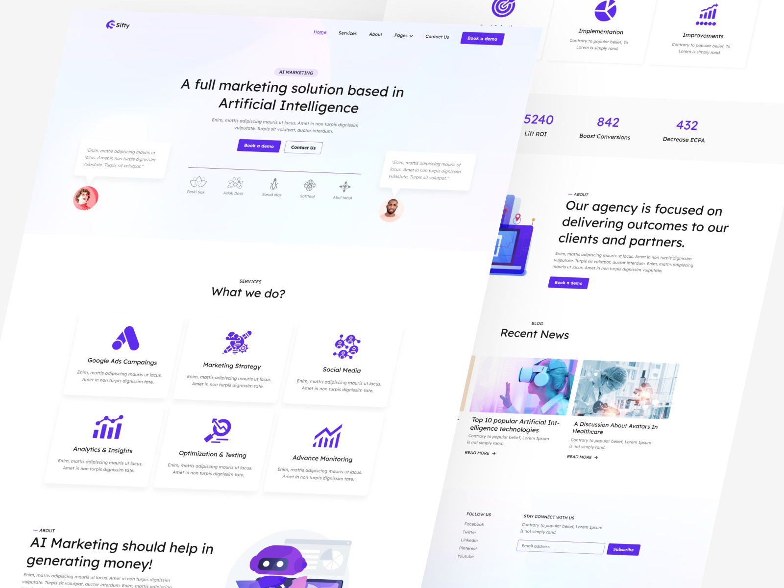 Ai Marketing Solution Template By Sifatullah On Dribbble