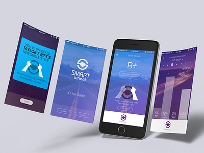 SmartWheel app - Daily UX #005 app mobile smartwheel startup ux