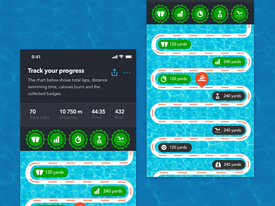 Swim Gamification app branding design mobile product design uidesign uiux ux web web design