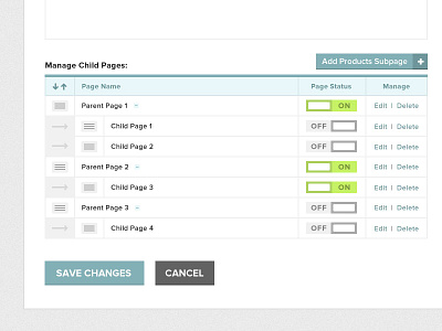 Website Management Dashboard