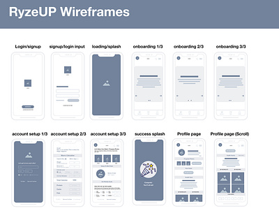 Ian Shaw wireframes for capstone