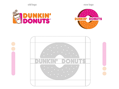 DUNKIN DONUTS REBRANDING