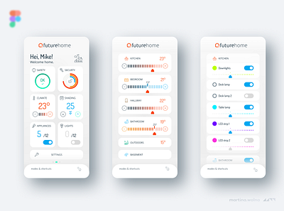 Smarthome app for 🏠futurehome dashboad future heating lights mobile phone smarthome ui ux