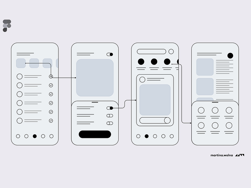 Wireframes - freebies by Martina Wolna on Dribbble