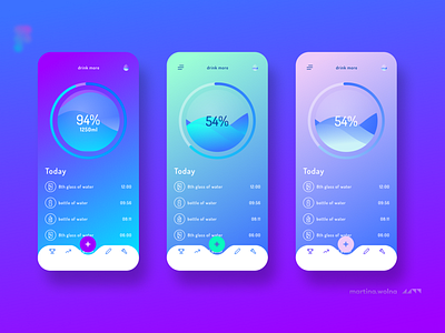 Water app UI dashboard design💦 animation app colors dashboad diet drink figma fit fitness flutter gradient mobile phone tutorial ui water