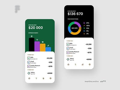 Banking app dashboard mobile app bank banking charts design flat minimalist mobile modern statistic ui