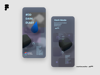 Glass Dark Style dark darkmode figma free freebies glass glassmorphism mobile neumorphic night ui