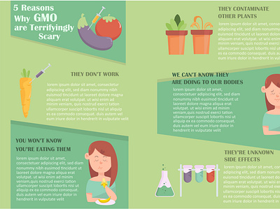 Scary GMO Infographic flat design bacteria bad farm food fruit gmo infographic plant template vegetable