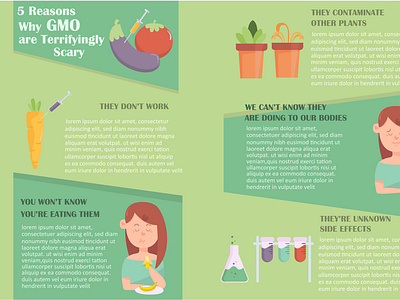 Scary GMO Infographic flat design