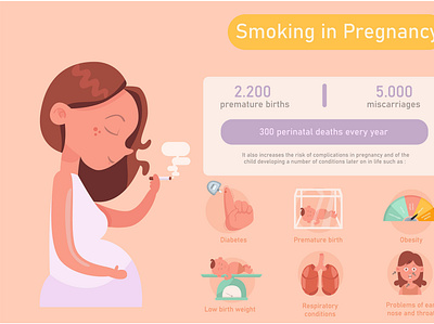 Smoking Pregnancy Infographic flat design baby danger diabetes infographic information obesity pregnancy premature smoking template