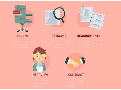 Steps Hiring Process Illustration business career hire illustration job process recruitment step vacancy vector