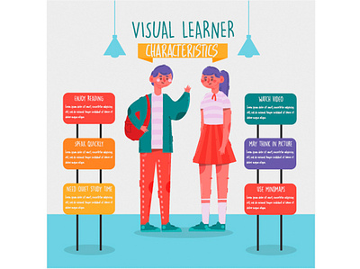 Visual Learner Characteristics Infographic character classroom education illustration learn school student vector visual