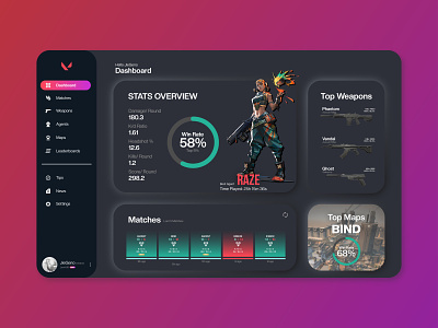 Valorant player stats dashboard concept valorant video game game app ux ui flat