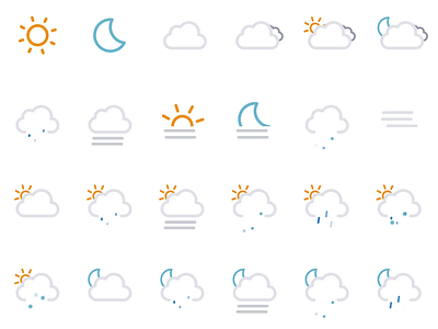 Animated weather icons icon set svg animation svg icons weather weather icon