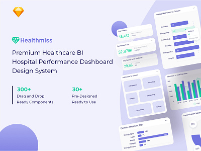 Free - Hospital Performance Dashboard Design System admin dashboard admin design dashboard ui design system physician allocation sketch ui ui kit