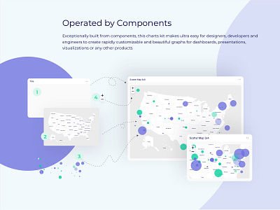 Operated by Components - Dashboard Design System admin dashboard admin design business intelligence dashboard ui design system patient no shows physician allocation sketch ui kit