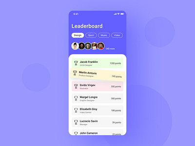 Daily UI 19. Leaderboard ui ui ux ui design uidesign uiux ux ux ui ux design uxdesign webdesign