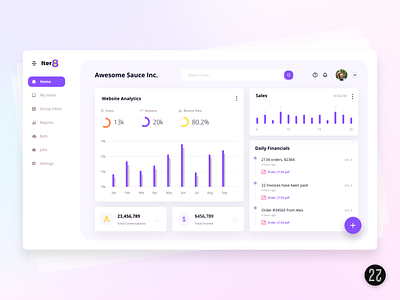 Iter8 – Admin Dashboard Design