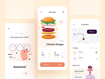 Food Delivery App e commerce