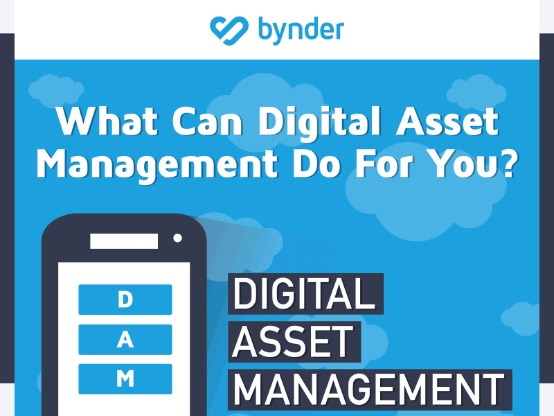 Infographic about Digital Asset Management animation asset bynder dam digital digital asset management gif illustration infographic information design management saas