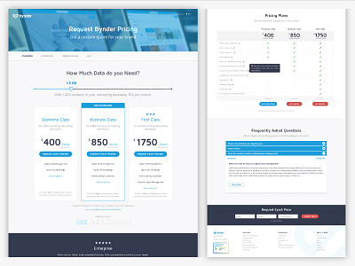 Pricing page overview - compare plans compare cta dam different packages enterprise faq packages payment plans plans and pricing pricing pricing page solutions