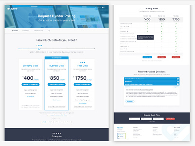 Pricing page overview - compare plans