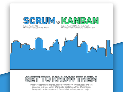 Scrum | Kanban agile efficiency infographic interface kanban management scrum ui user