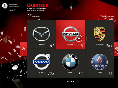 Carrtech dashboard design concept, Customer select car carrtech design erosbalazs photoshop ui ux web webdesign