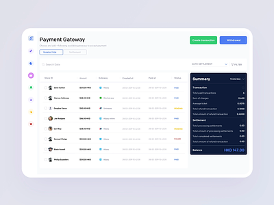 Payment Dashboard
